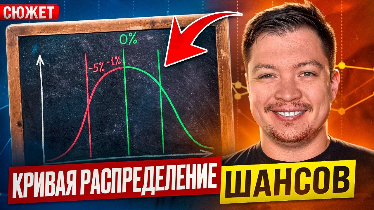 А твой портфель защищен от Tail Risk ивентов? - YouTube