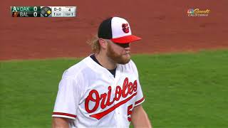 OAK AT BAL - September 12, 2018
