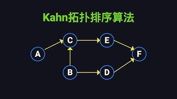 Kahn拓扑排序算法