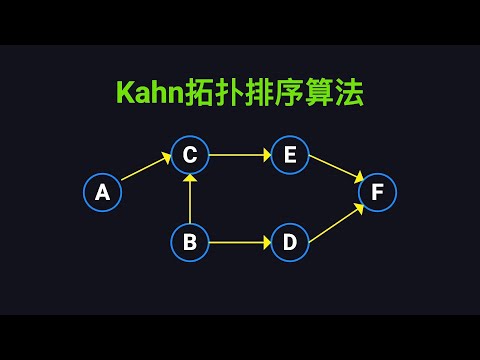 Kahn拓扑排序算法