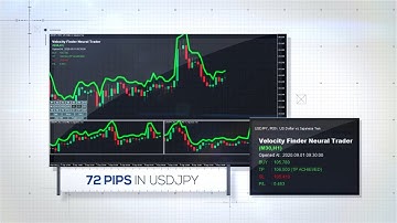 Forex Superhero | 639 pips in 5 trades