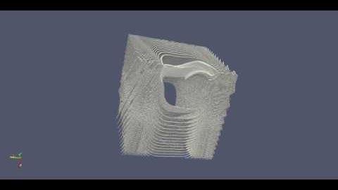 3D domain of attraction