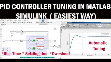 Design PID controller in MATLAB Simulink | Automatically Tune PID controller in MATLAB SIMULINK