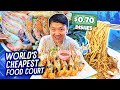 $0.70 Noodles at the CHEAPEST FOOD COURT in the World &amp; &quot;GUITAR DUCK&quot; in Bangkok Thailand