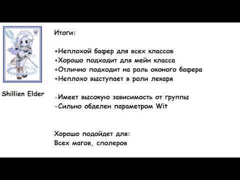 Видео: Кто из баферов лучше? Кого выбрать на Lineage 2 Classic?