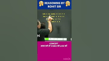 CODING DECODING | REASONING BY ROHIT SIR | #shorts #ssc #reasoning #radianmensa #exam #education