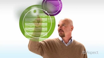 Aspect Corporate Video - The Next Generation of Customer Contact