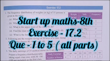 start up maths class 8 ch-17 exercise 17.2|  viva education class 8 ex 17.2 | graph