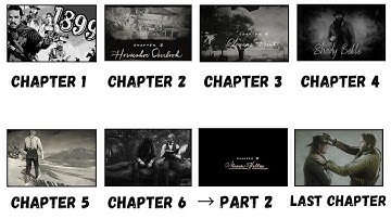 Every Chapter in Red Dead Redemption 2 Explained