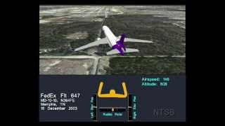 Fedex Airlines 647 Ntsb Animation