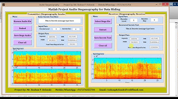 Matlab Code for Audio Steganography for data hiding