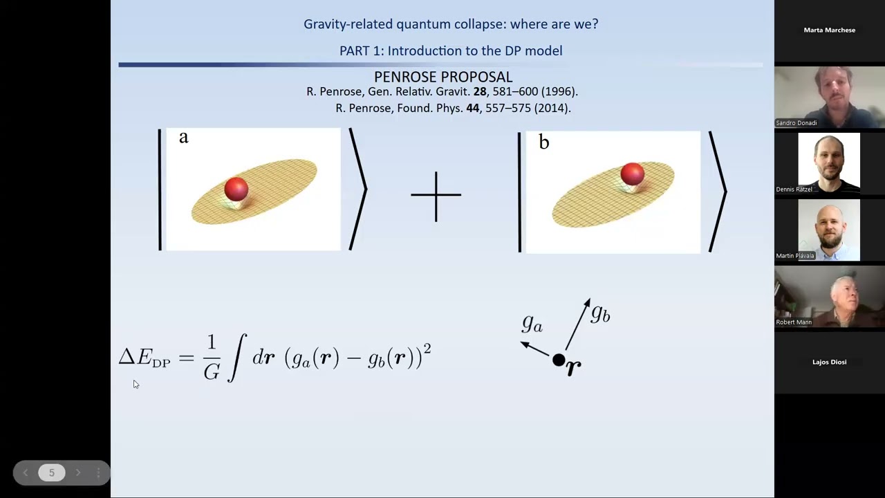 Sandro Donadi: Gravity-related quantum collapse: where are we?