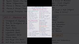 BT-102 Engineering Mathematics 1 | Complete Notes, Formulas & Important Questions