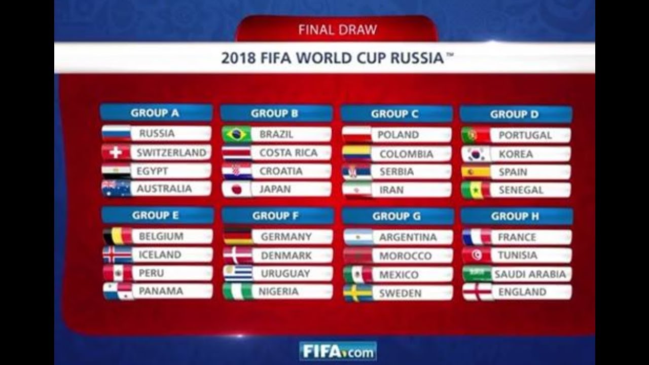 Final draw