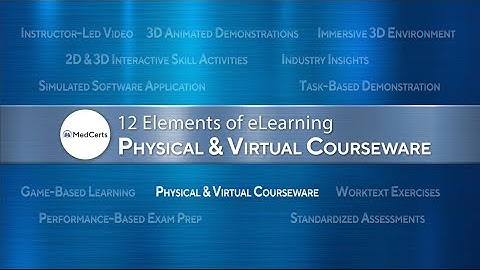 12 Elements of eLearning: Physical & Virtual Courseware