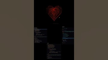 Valentine 💕Day special ll using html, Css & js ll 🔥🔥 ll