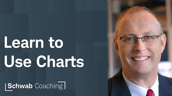 Using Charts on thinkorswim Web | Brent Moors