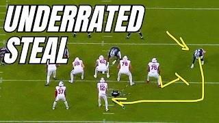 Raiders Rookie Cian Sloane Is A Mini Mad Maxx Film Review