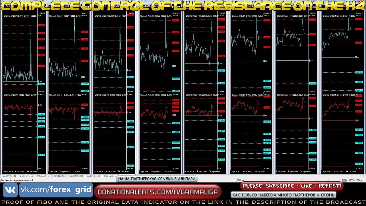 Эксперт forex