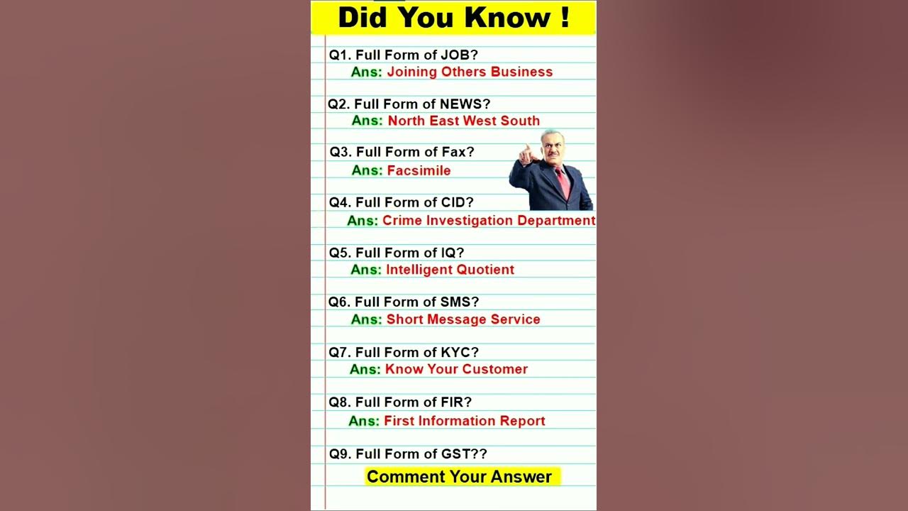 Important Full Forms 👍 | General Knowledge | #knowledge #gk #shorts #cid #gst #job #news