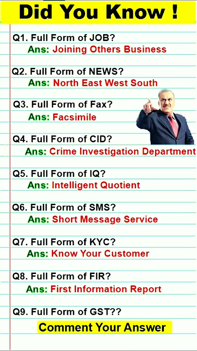 Important Full Forms 👍 | General Knowledge | #knowledge #gk #shorts #cid #gst #job #news