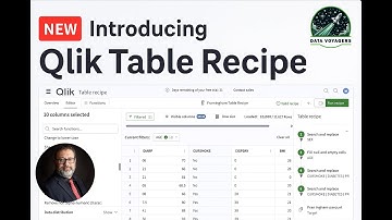 Introducing Qlik Tables Recipe