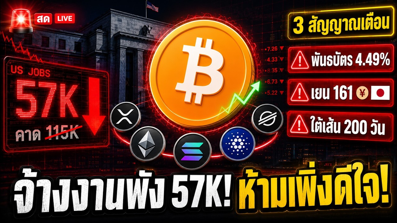🚨 จ้างงานสหรัฐพัง 57K! แต่ Bitcoin ยังไม่ปลอดภัย — 3 อย่างที่ต้องจับตา ⚠️