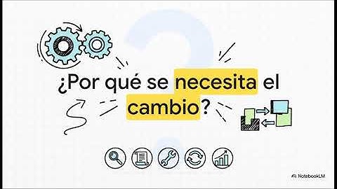 6.3 Planificación de los cambios