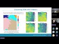 Clustering Solar Wind Observations at 1 AU with Self-Organizing Maps