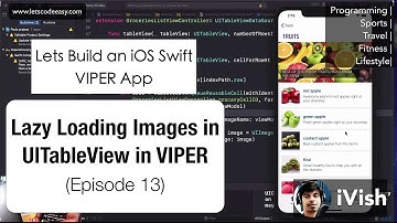 Lazy Loading Images in UITableView Cells: [Let