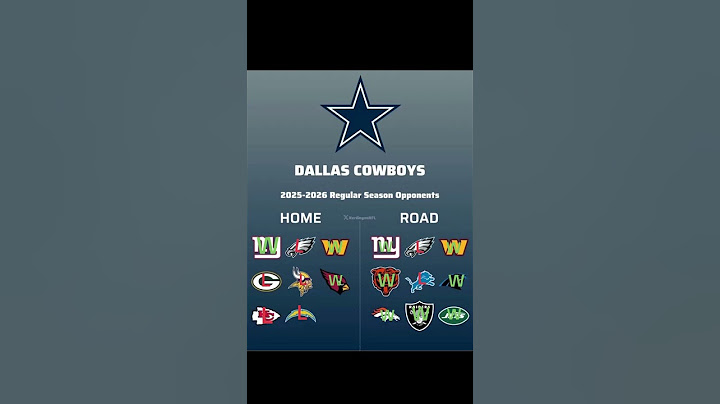 My prediction for the Dallas Cowboys 2025-2026 schedule