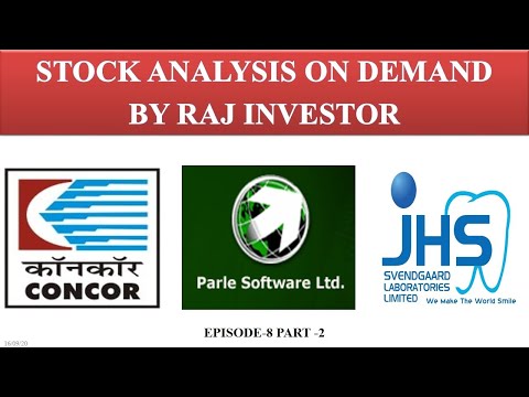 Stock Analysis on Demand | Exide Ind, Eveready, Conatainer Corp, JHS Labs, Parle Industries Part 2
