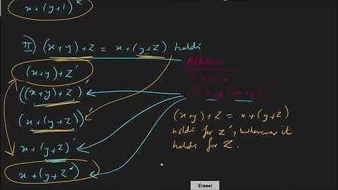Associative Law of Addition: Intuition and Proof