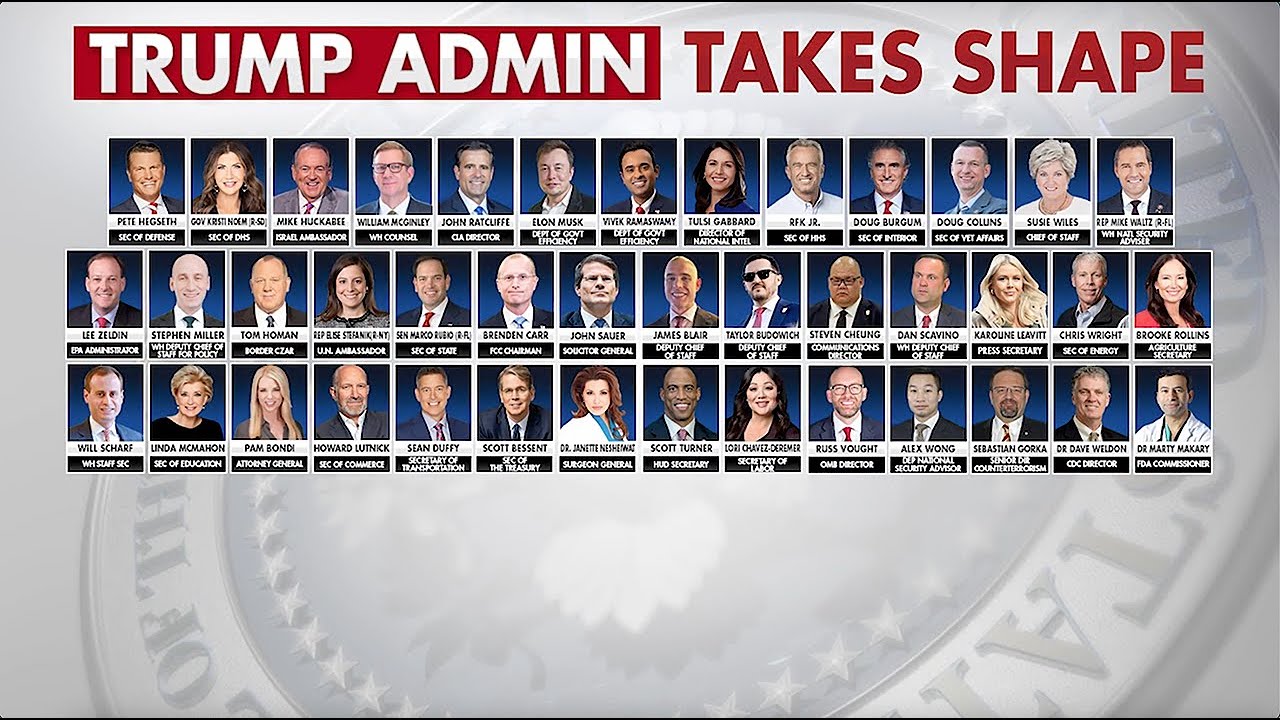Trump Cabinet Picks Face Opposition as Confirmation Hearings Loom - YouTube