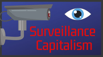 What is Surveillance Capitalism?