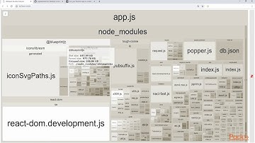 Implementing Azure Cognitive Services for Vision:  The Course Overview | packtpub.com