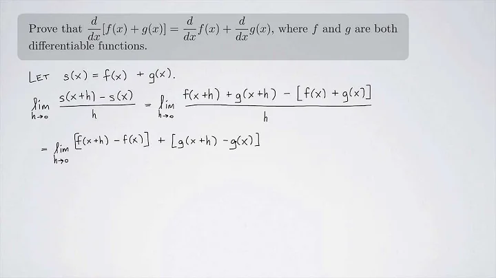 (Single-Variable Calculus 1) Proof of Sum Rule