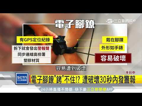 電子腳鐐「銬」不住！？遭破壞30秒內發警報｜三立新聞台