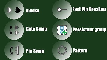 4- Invoke, Gate swap, Pin swap, Net class, Fast pin breakout, Persistent groups, and Patterns.