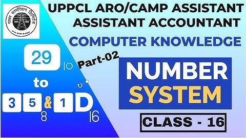 UPPCL Assistant Accountant/ARO/CA/Allahabad HC RO/ARO/Computer Assistant|Computer Knowledge Class-12