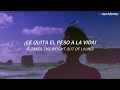 At The Drive-In; Pattern Against User || Traducción + Letra