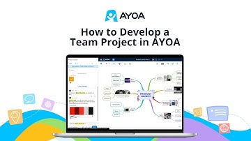 How to Develop a Team Project in AYOA