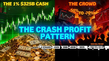The Crash Profit Pattern: How the Same Investors Made Billions in 1929, 2008, and Will Again