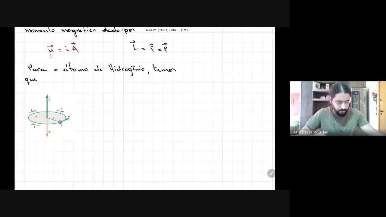 Aula 19 (01/03/21) - Momento magnético orbital