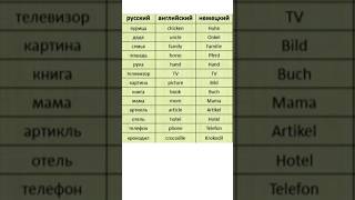 #Интересное #английский #английскийязык #немецкий #русский #english #шортс