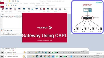 How to Create Gateway in two networks using CAPL | Setting Up Gateway between Two CAN Busses #howto