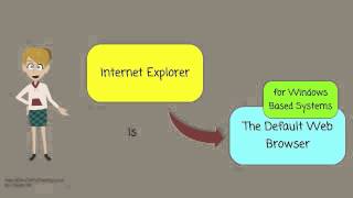ActiveX Controls in Internet Explorer