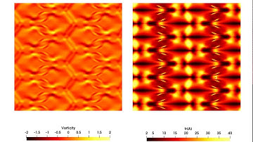 Onset of elastic turbulence instability in 2D Kolmogorov flow