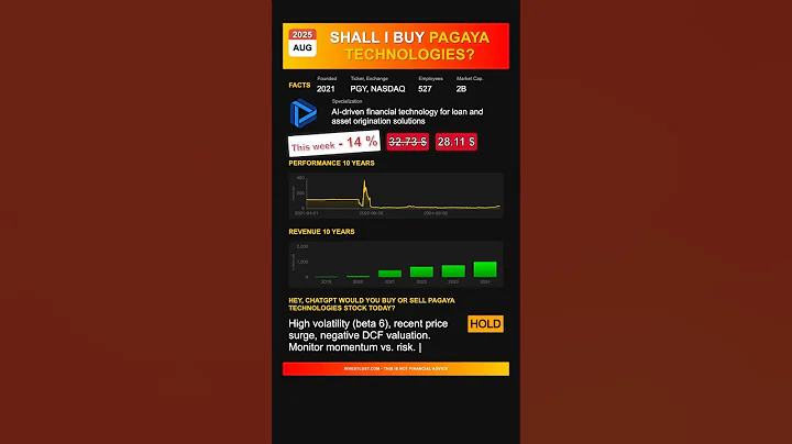 Pagaya Technologies stock analysis - would ChatGPT buy or sell today? [August 2025]