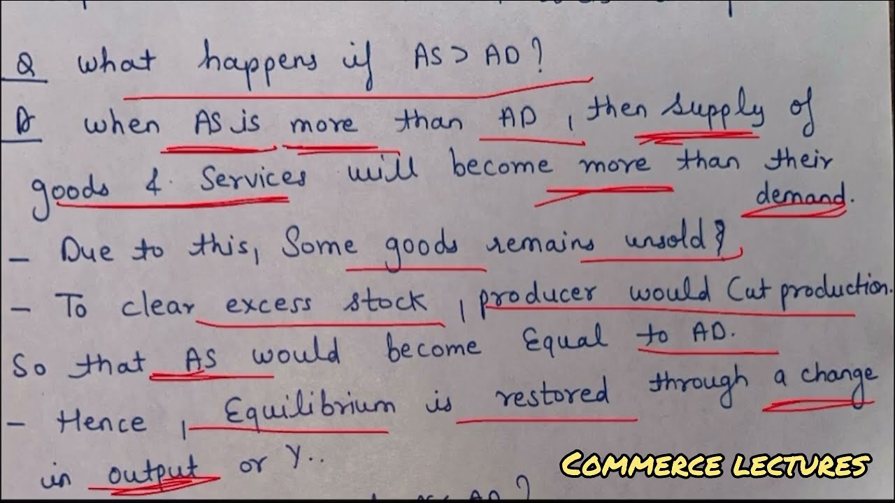Equilibrium GDP or equilibrium income part 2 || what happens if AS is less than or more than AD? 